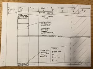 Weekweergave kalender clevergig