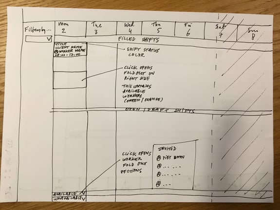 Weekweergave kalender clevergig